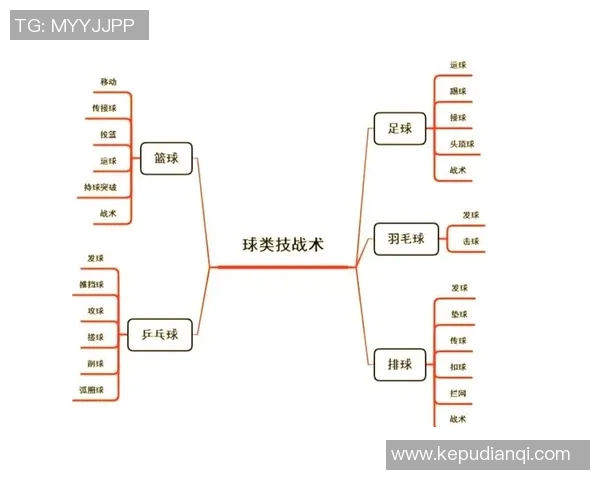 南京排球队整体压制战术解析与其在排球赛场上的优势体现