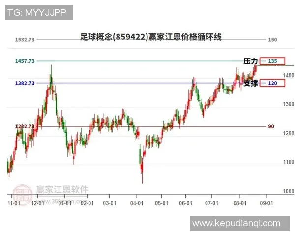南京足球队荣登足球意识排行榜首位引领全国球队新风尚